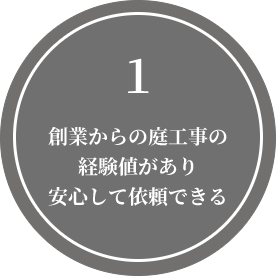 創業からの庭工事の経験値があり安心して依頼できる