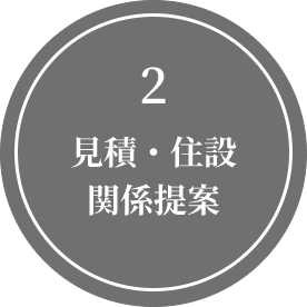 見積・住設関係提案