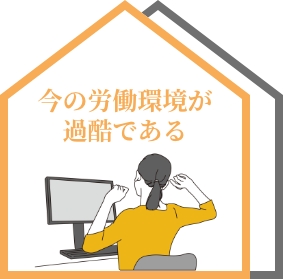 今の労働環境が過酷である