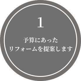 予算にあったリフォームを提案します